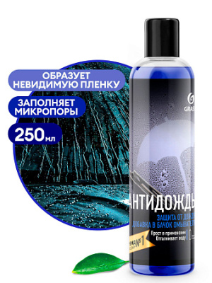 Средство для стекол и зеркал &quot_Антидождь&quot_ в_yythk (2)